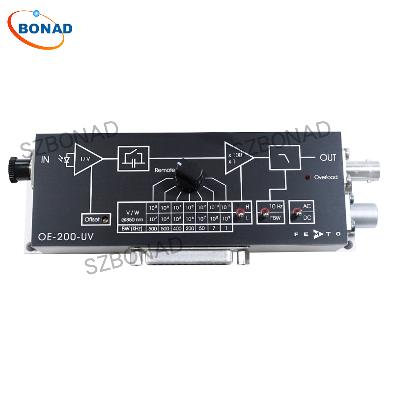 FEMTO可變增益光電放大器OE-200-UV