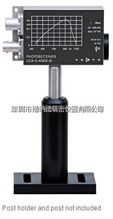 FEMTO光電接收器LCA-S-400K-SI