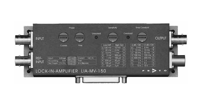 FEMTO鎖相放大器LIA-MV-150-S